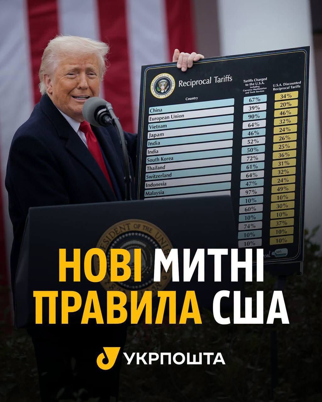 Фото: Укрпочта Фото: Укрпочта