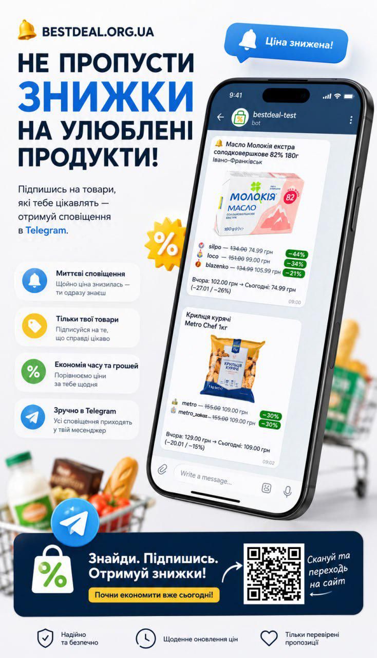 Применение о скидках в супермаркетах Применение о скидках в супермаркетах