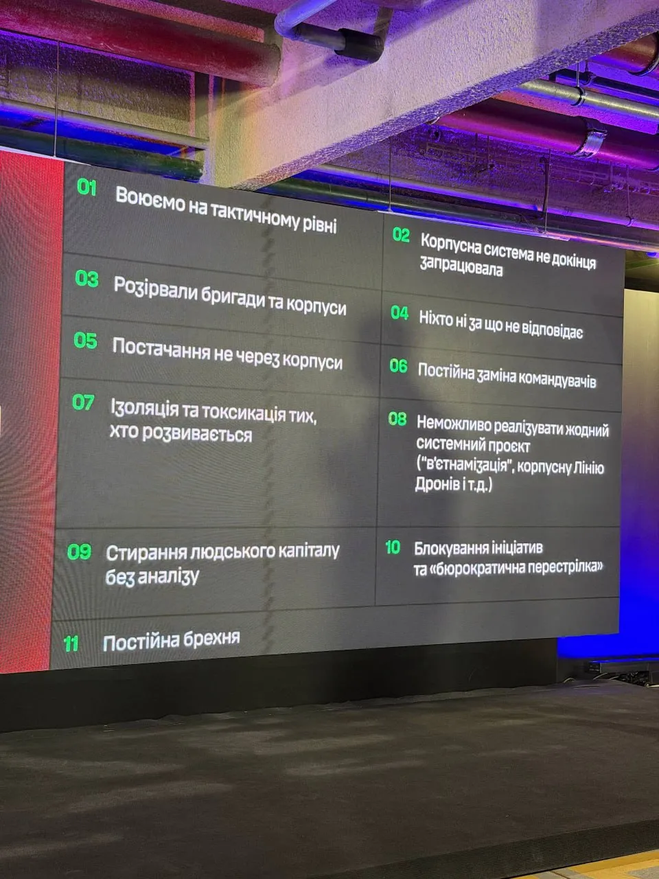 Федоров осветил 11 проблем в Список