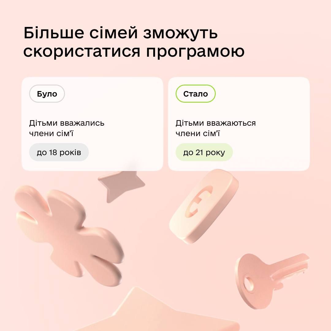 Фото: Мінцифри