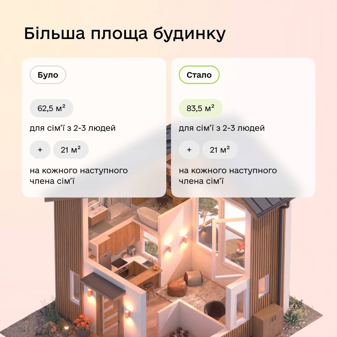 Фото: Мінцифри