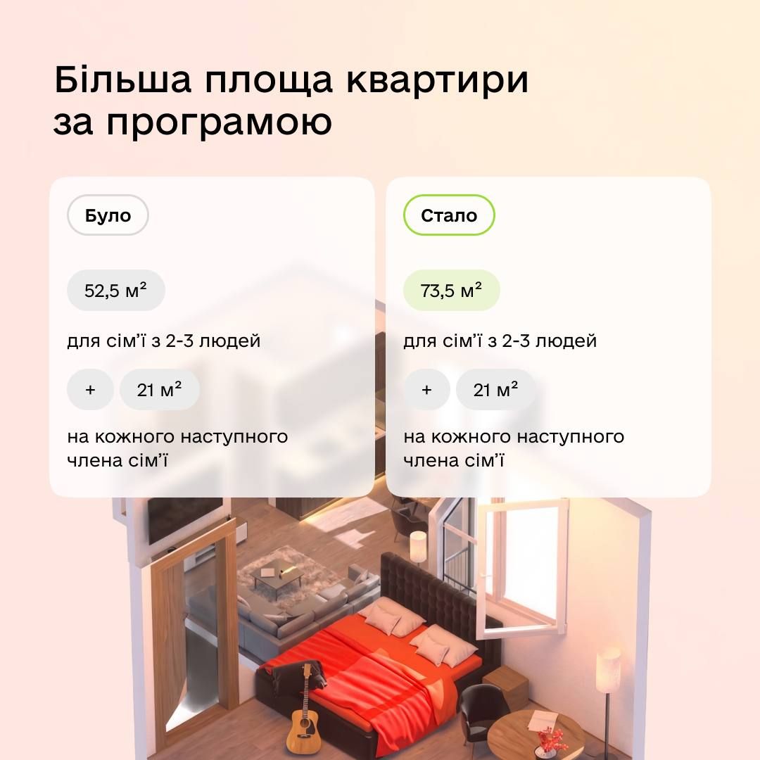 Фото: Мінцифри