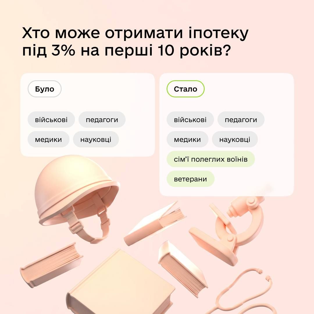 Фото: Мінцифри