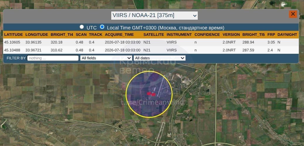 На аэродроме Гвардейское в оккупированном Крыму после ночной атаки пылают стоянки авиации и ангары с вероятными Шахедами.