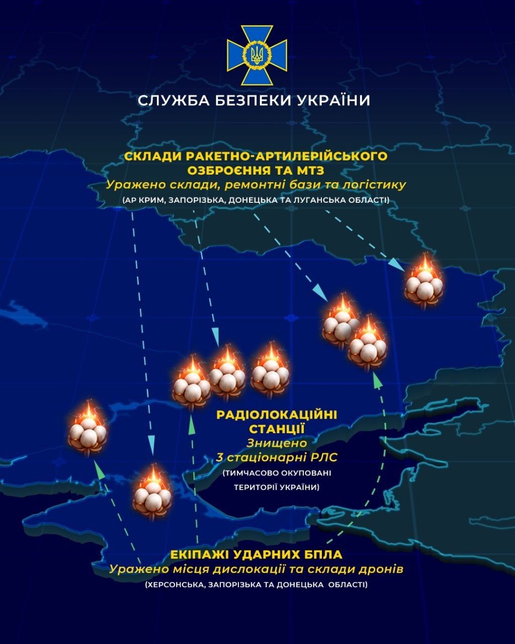 СБУ підбила підсумки тижня 40 днів Путіна - уражено танкери, Ту-95МС, нафтобази та військові об'єкти РФ 3