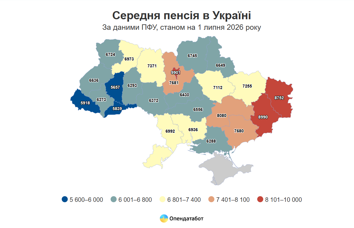 Инфографика - Опендатабот Инфографика - Опендатабот