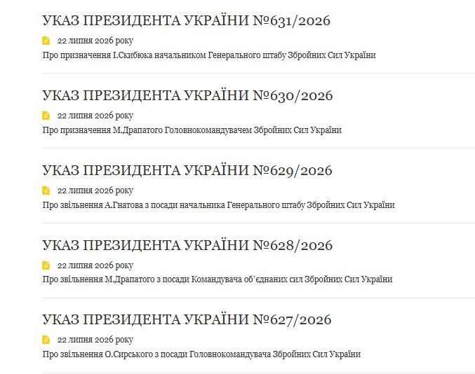 Указы Зеленского о кадровых изменениях, скриншот Указы Зеленского о кадровых изменениях, скриншот