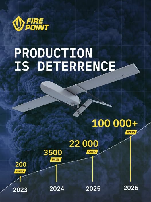 Fire Point Fire Point