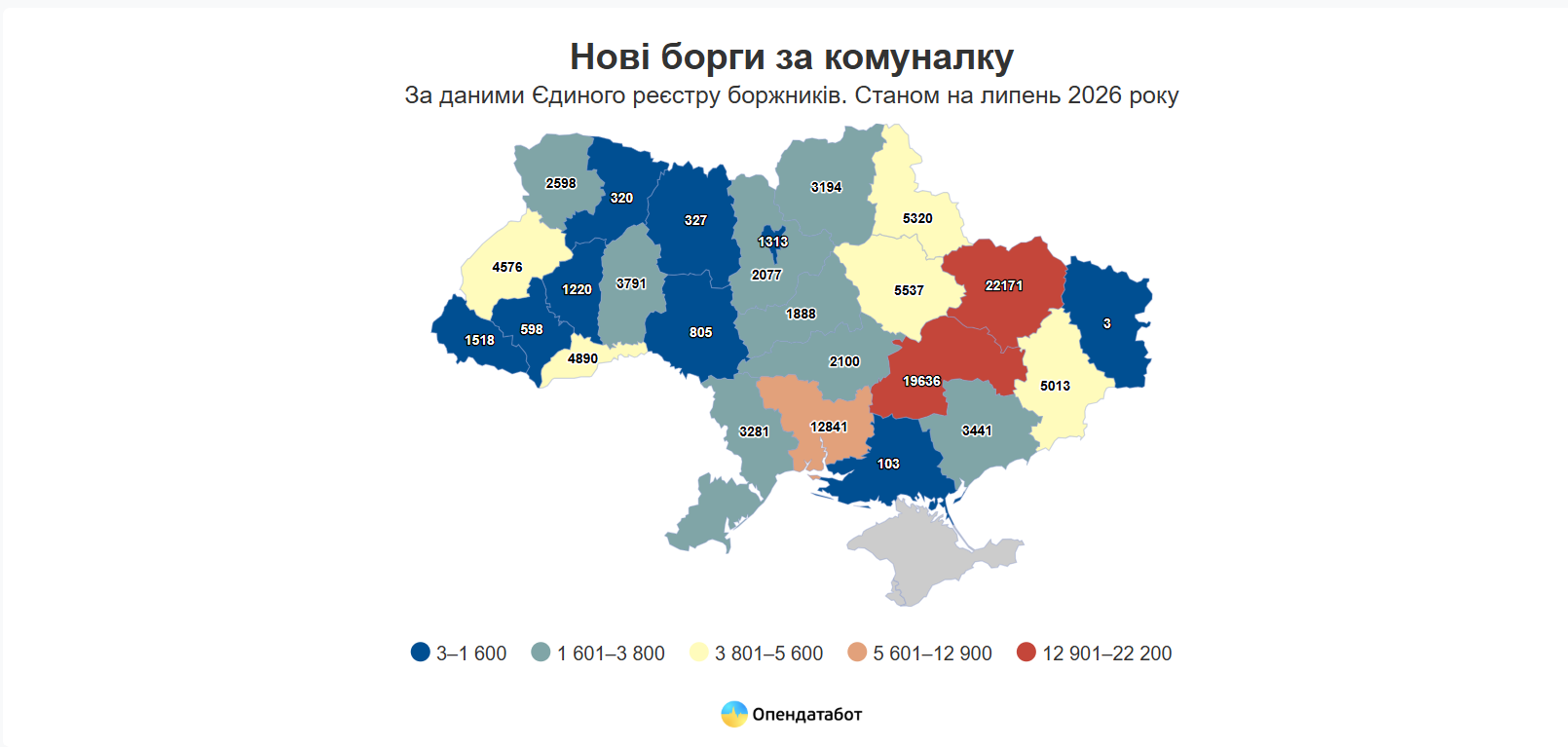 Інфографіка Опендатабот