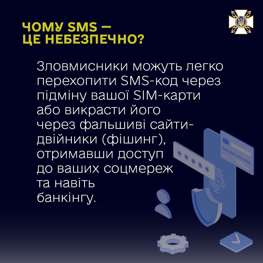 Правила киберзащиты от Госспецсвязи