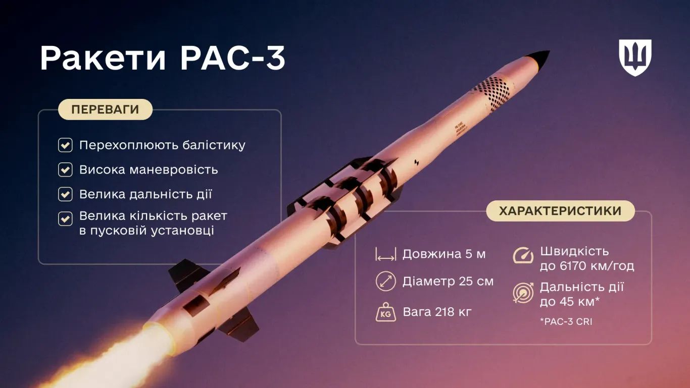 Характеристики ракеты PAC-3