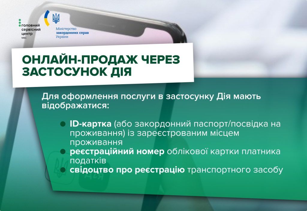Инфографика – Главный сервисный центр МВД Инфографика – Главный сервисный центр МВД
