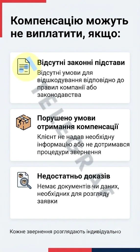 Компенсація за втрачену посилку
