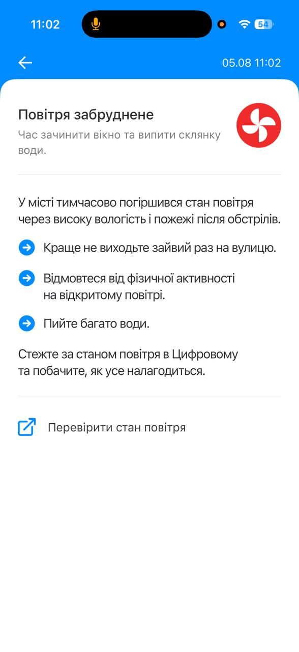Рекомендации от Киев Цифровой 5 августа