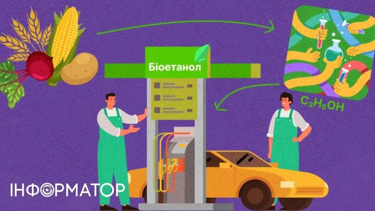 Біоетанол як вид пального. Ілюстрації: YouControl