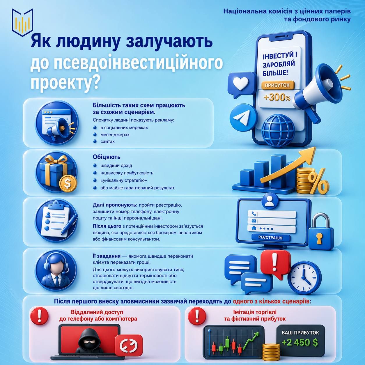 Фото: Национальная комиссия по ценным бумагам и фондовому рынку Фото: Национальная комиссия по ценным бумагам и фондовому рынку