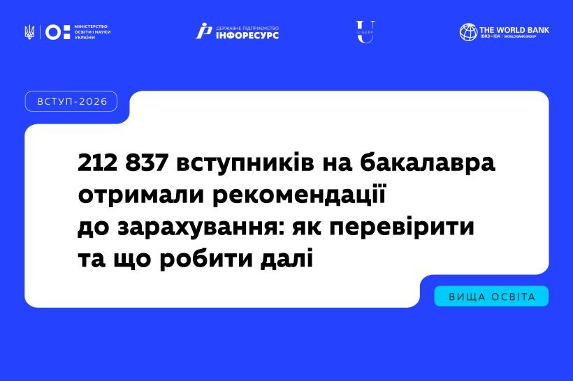 Инфографика – МОН Инфографика – МОН