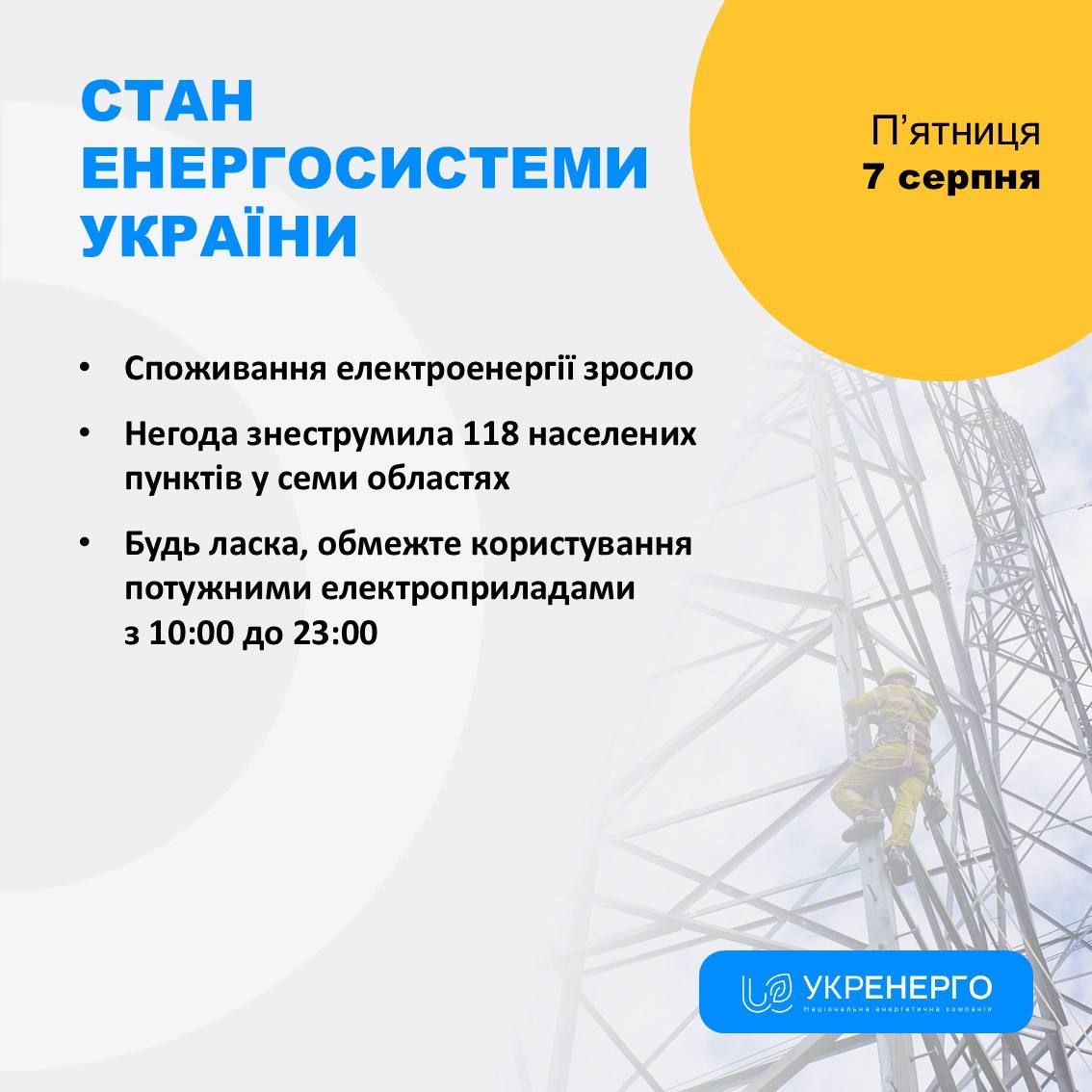 Ситуация в энергосистеме по состоянию на 7 августа, источник: Укренерго
