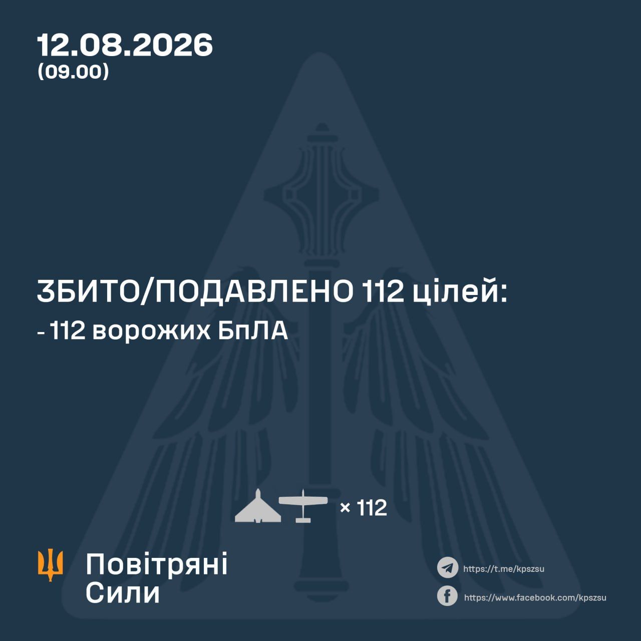 Повітряні сили про збиття ворожих цілей У Повітряних силах спробували пояснити, навіщо обмежують ранкові зведення щодо ворожої балістики 1