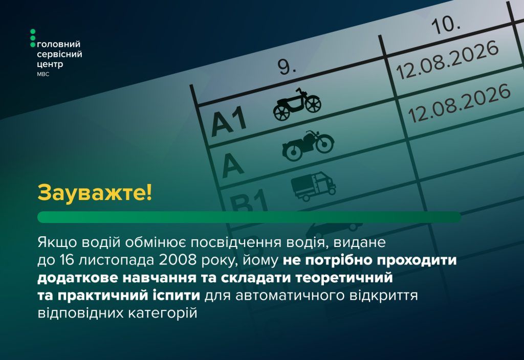 Источник – Главный сервисный центр МВД