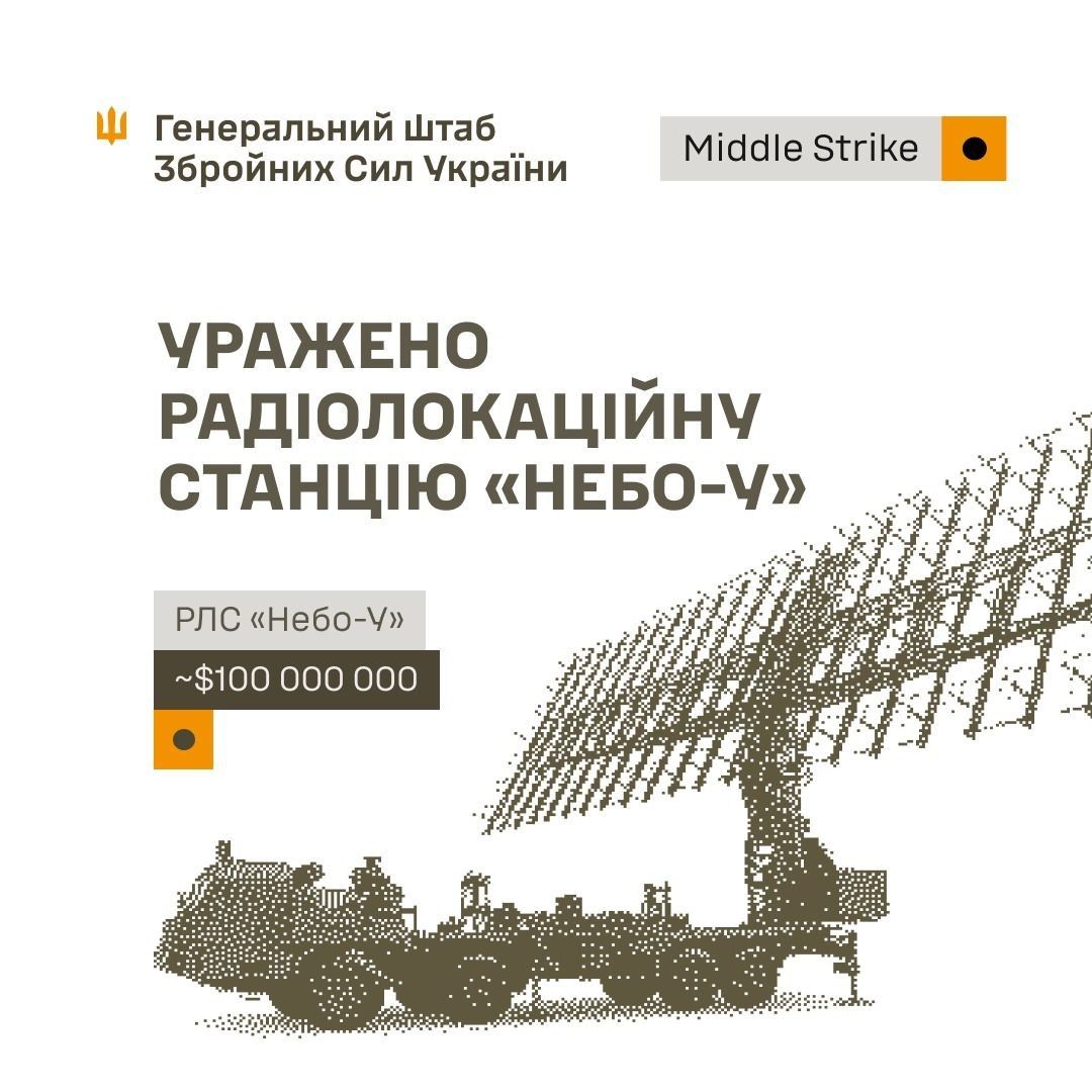 Поражена РЛС "Небо-У" в оккупированном Севастополе, источник: Генштаб ВСУ