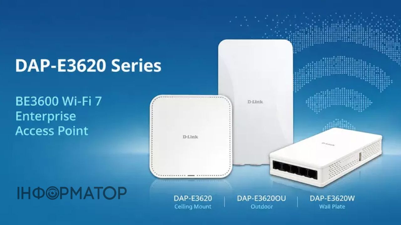 точка доступа Wi-Fi 7
