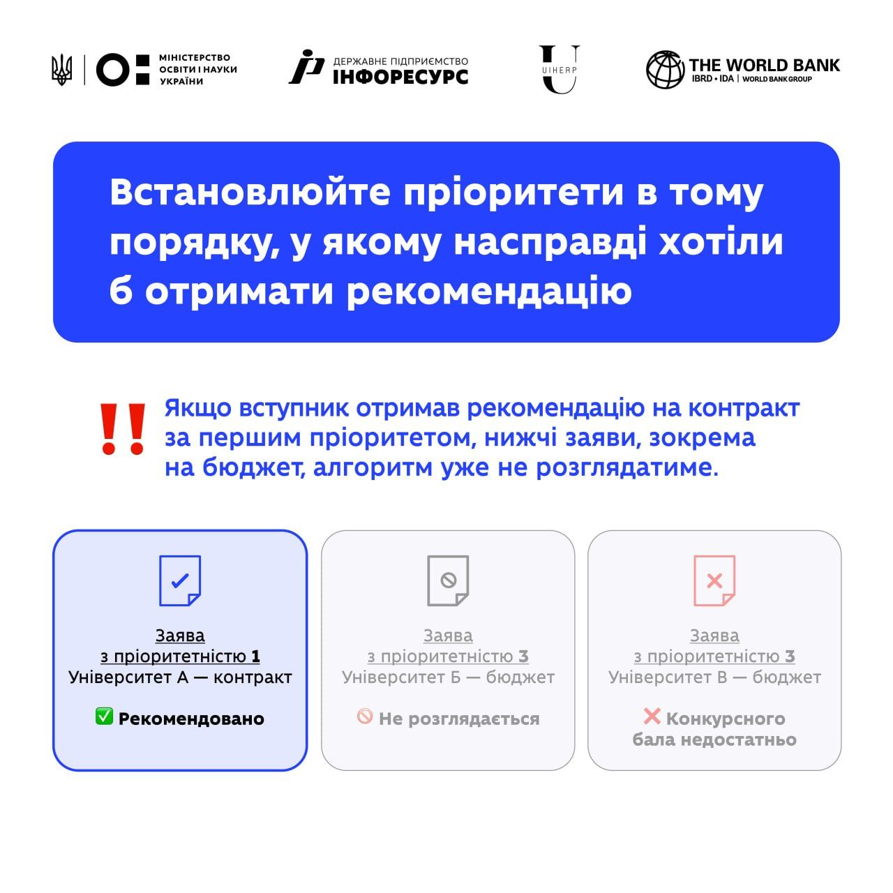 Инфографика МОН Инфографика МОН