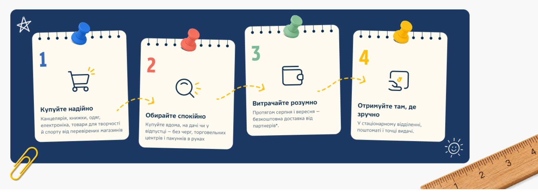 Акция Укрпочты Акция Укрпочты