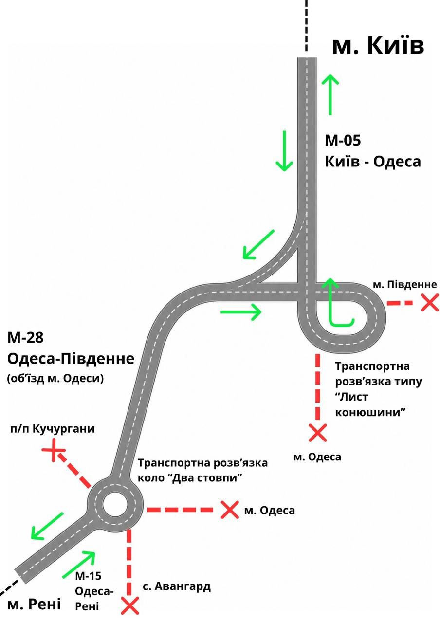 Фото: ОВА