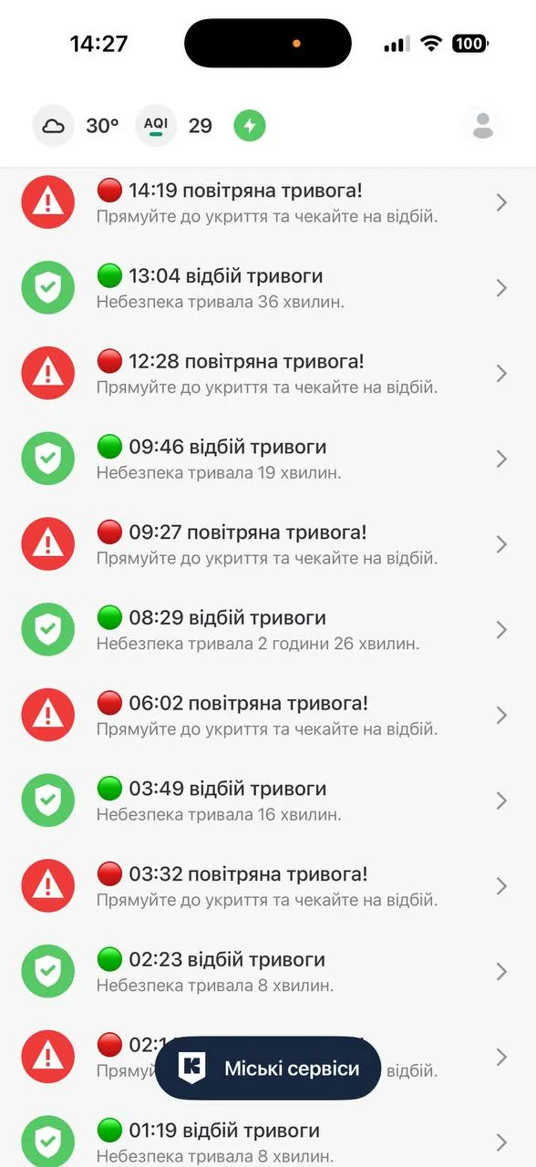 14:44 последовали отбои воздушной тревоги