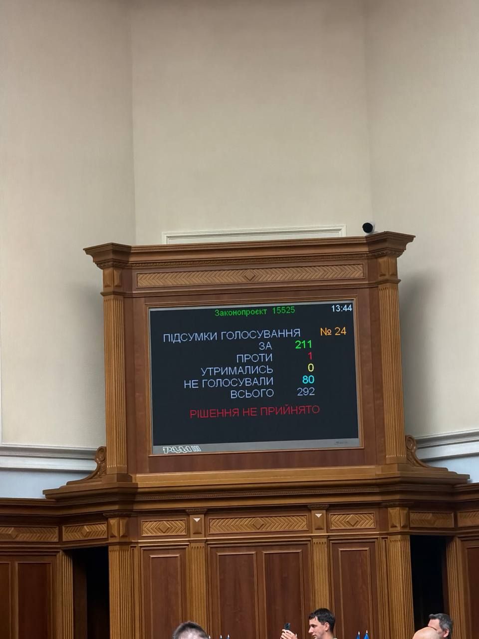 За відставку Жупаніна проголосували лише 211 депутатів