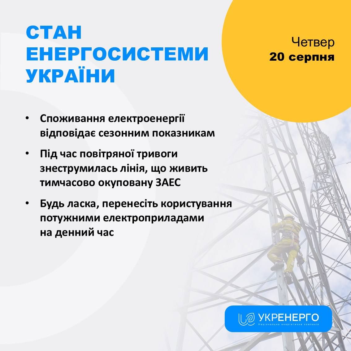 Фото: Укрэнерго Фото: Укрэнерго