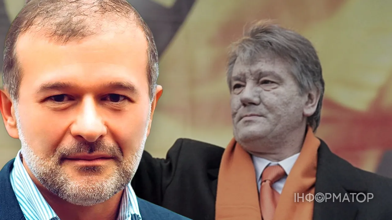 Балога Ющенко Жвания