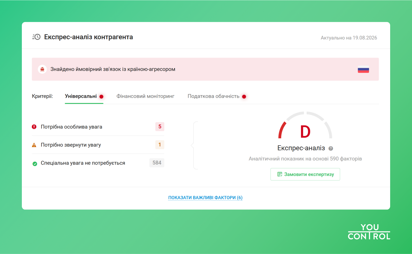 Компанії зі спецдозволами на надра заробили 1,5 трлн грн у 2025 р. 1