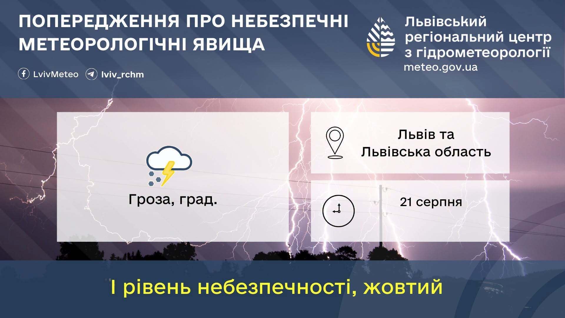 На Львівщині попередили про грози та град, джерело: 