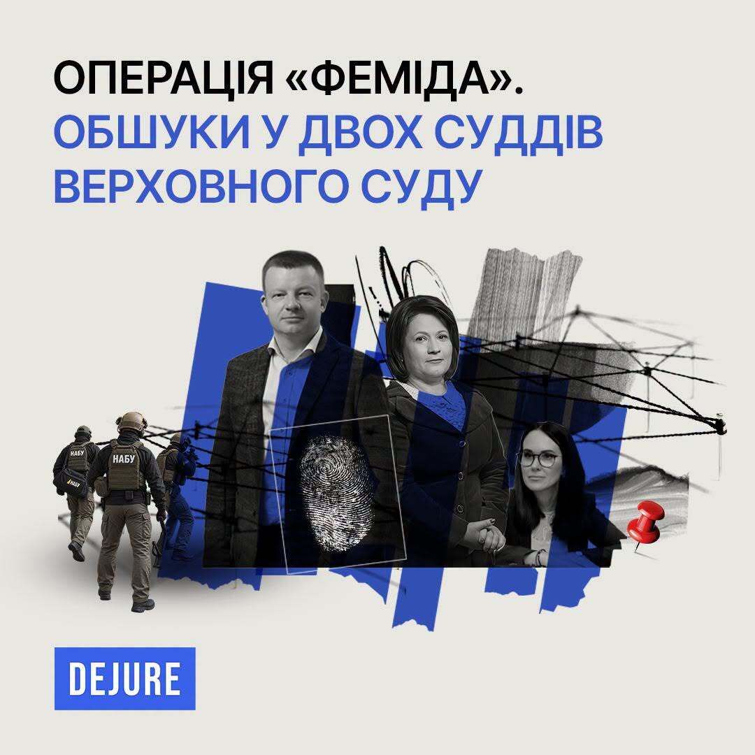 За інформацією джерел Фундації DEJURE у рамках операції «Феміда» 19 серпня обшуки провели і у двох суддів Верховного Суду (ВС) За інформацією джерел Фундації DEJURE у рамках операції «Феміда» 19 серпня обшуки провели і у двох суддів Верховного Суду (ВС)