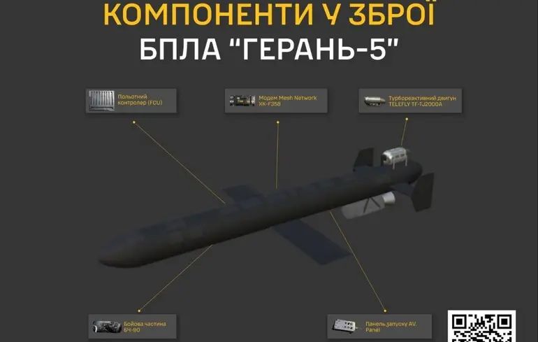 Компоненты оружия "Герани-5". Фото: ГУР МО Украины