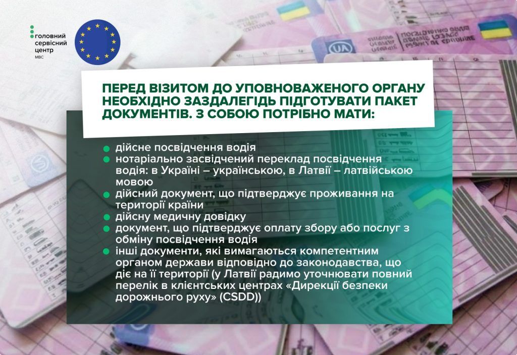 Фото: Головний сервісний центр МВС Фото: Головний сервісний центр МВС