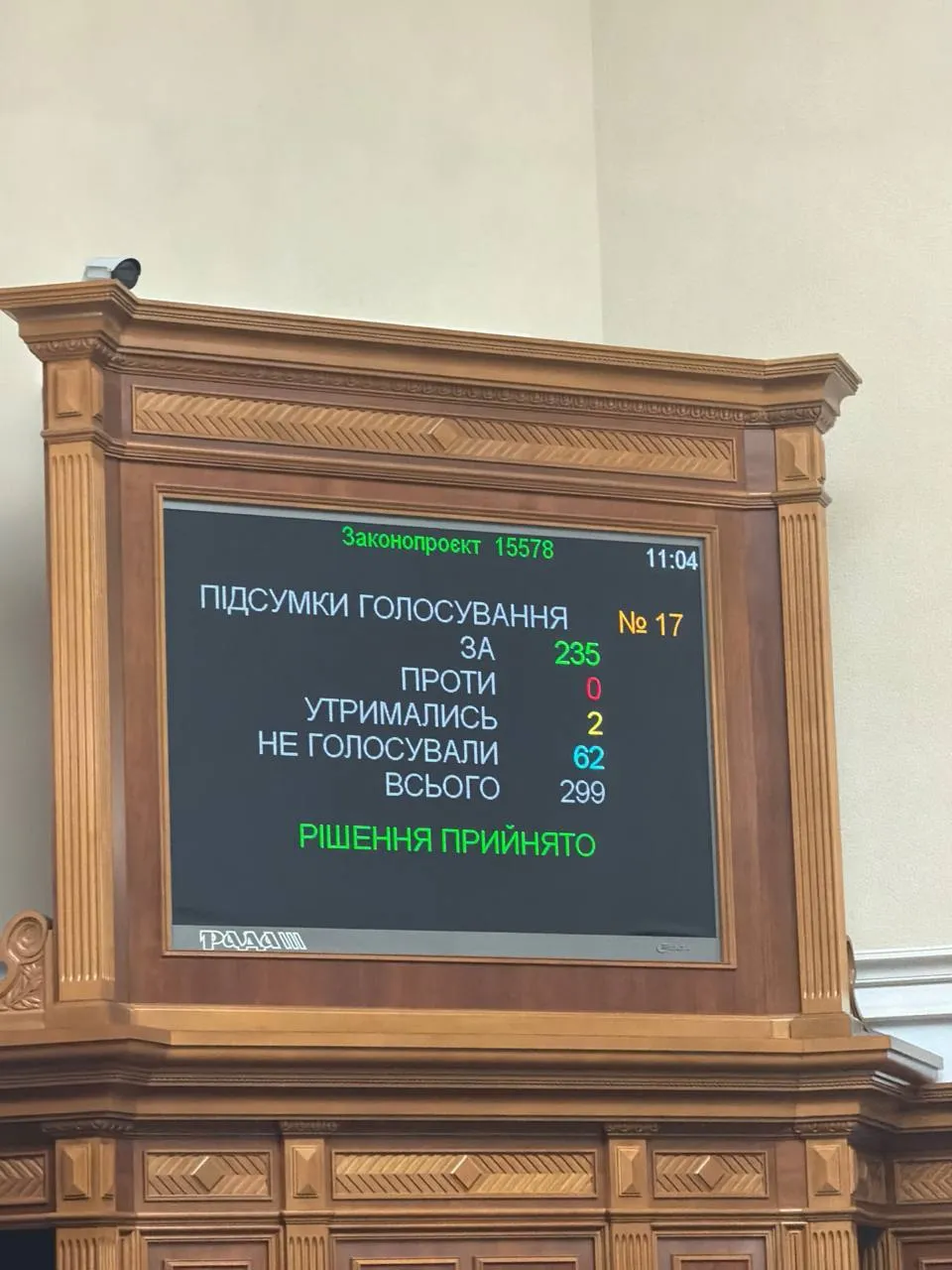 Рада лишила мандатов двух депутатов из Слуги народа