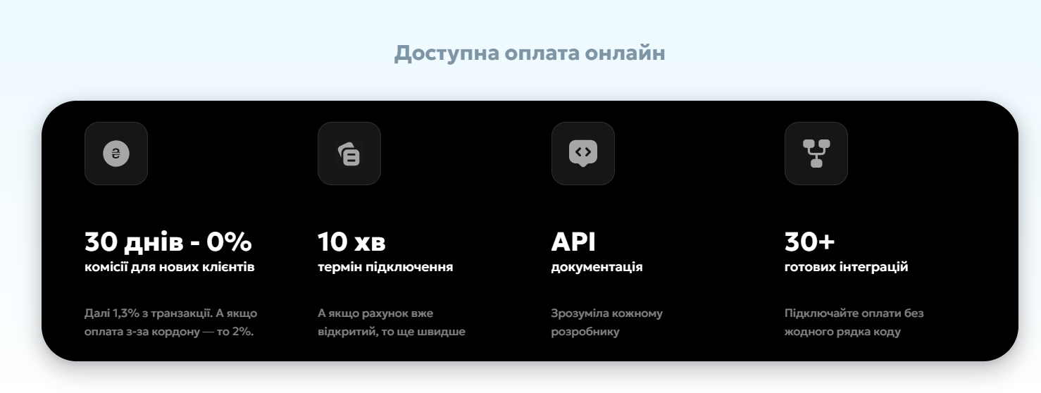 Переваги еквайрингу plata by mono