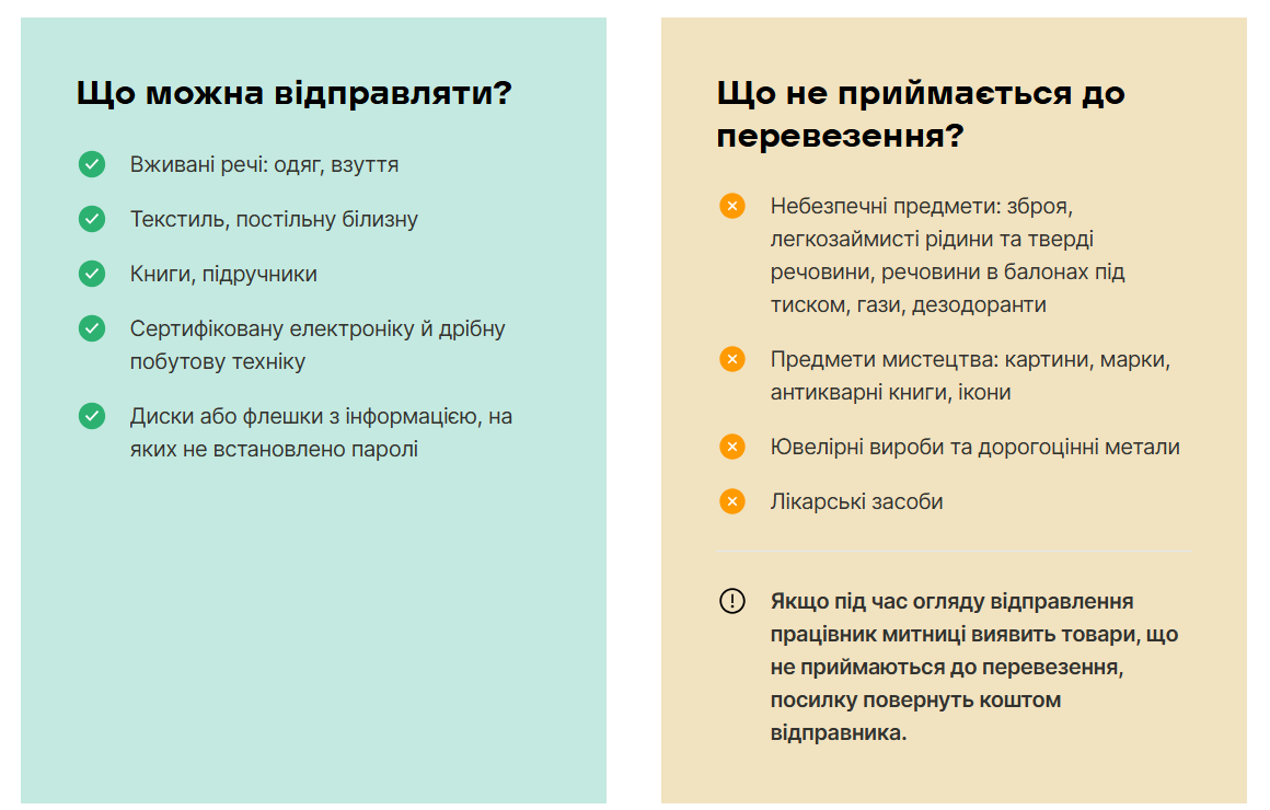 Що можна слати до США, а що ні