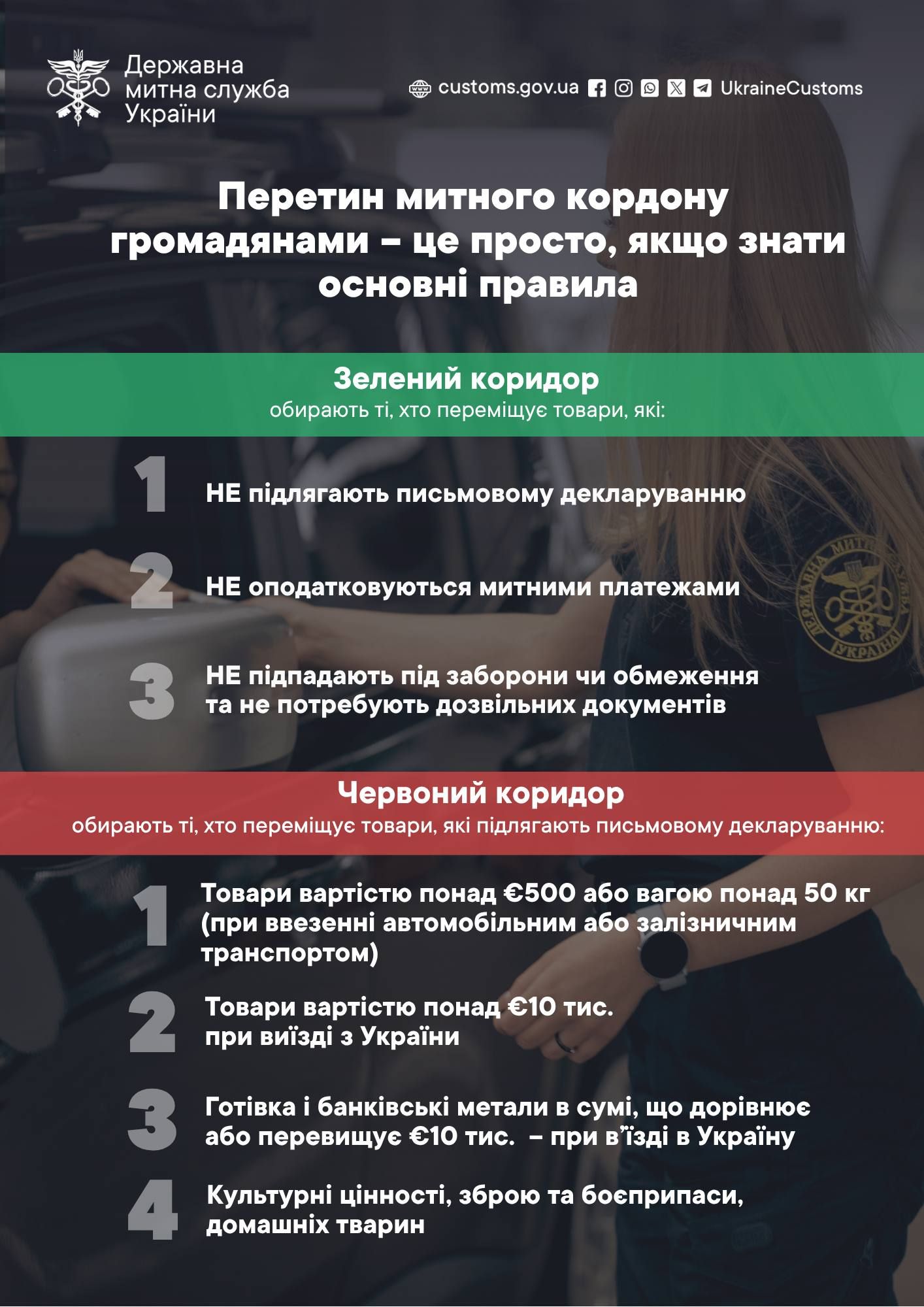 Фото: Державна митна служба Фото: Державна митна служба