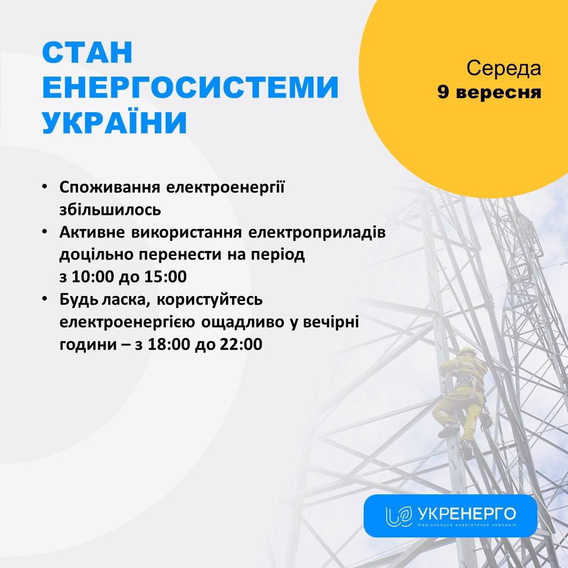 Последствия обстрелов энергетики 9 сентября РФ атаковала энергетику 9 сентября