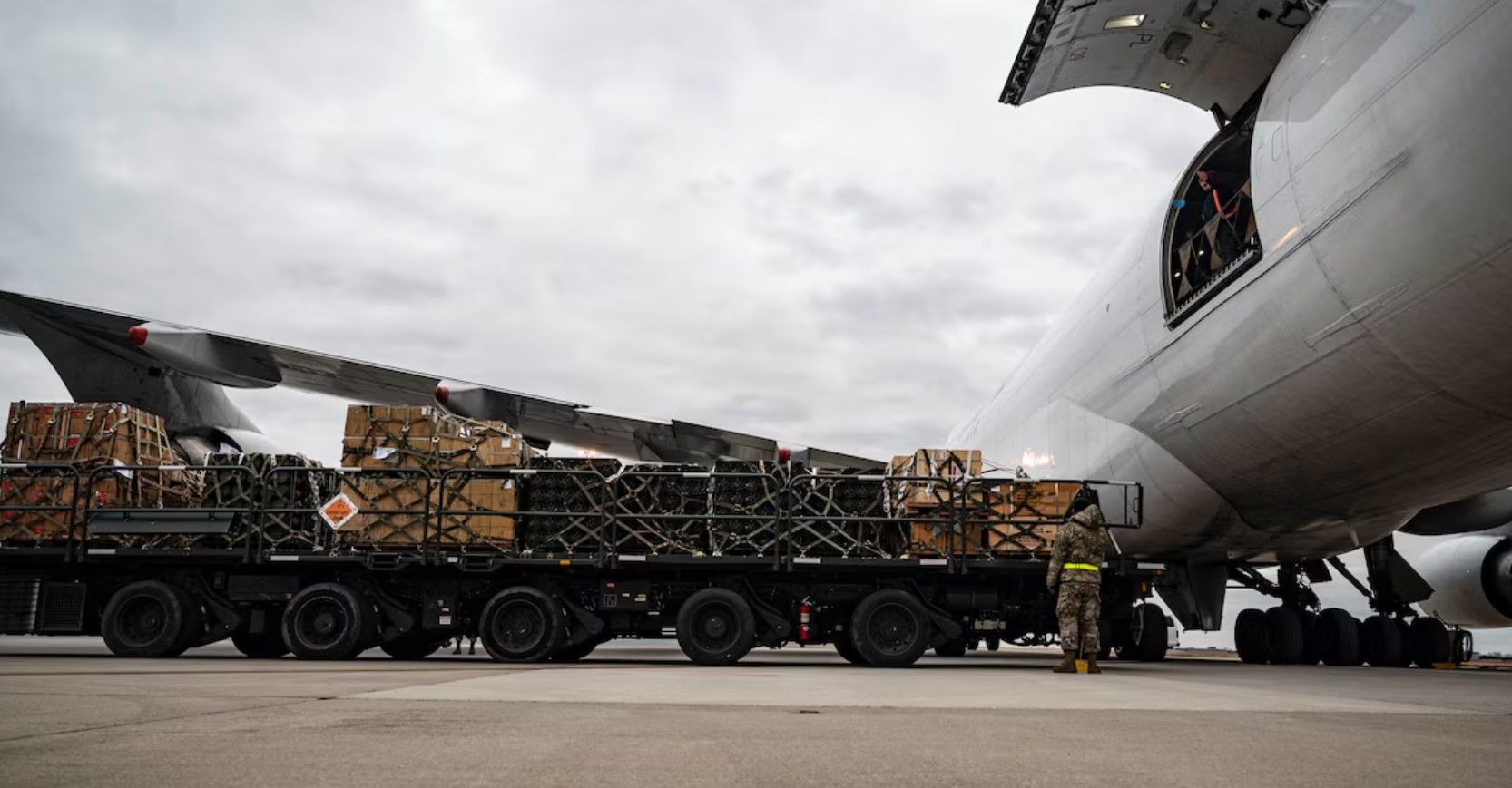 Военная помощь США для Украины, источник: US Department of War