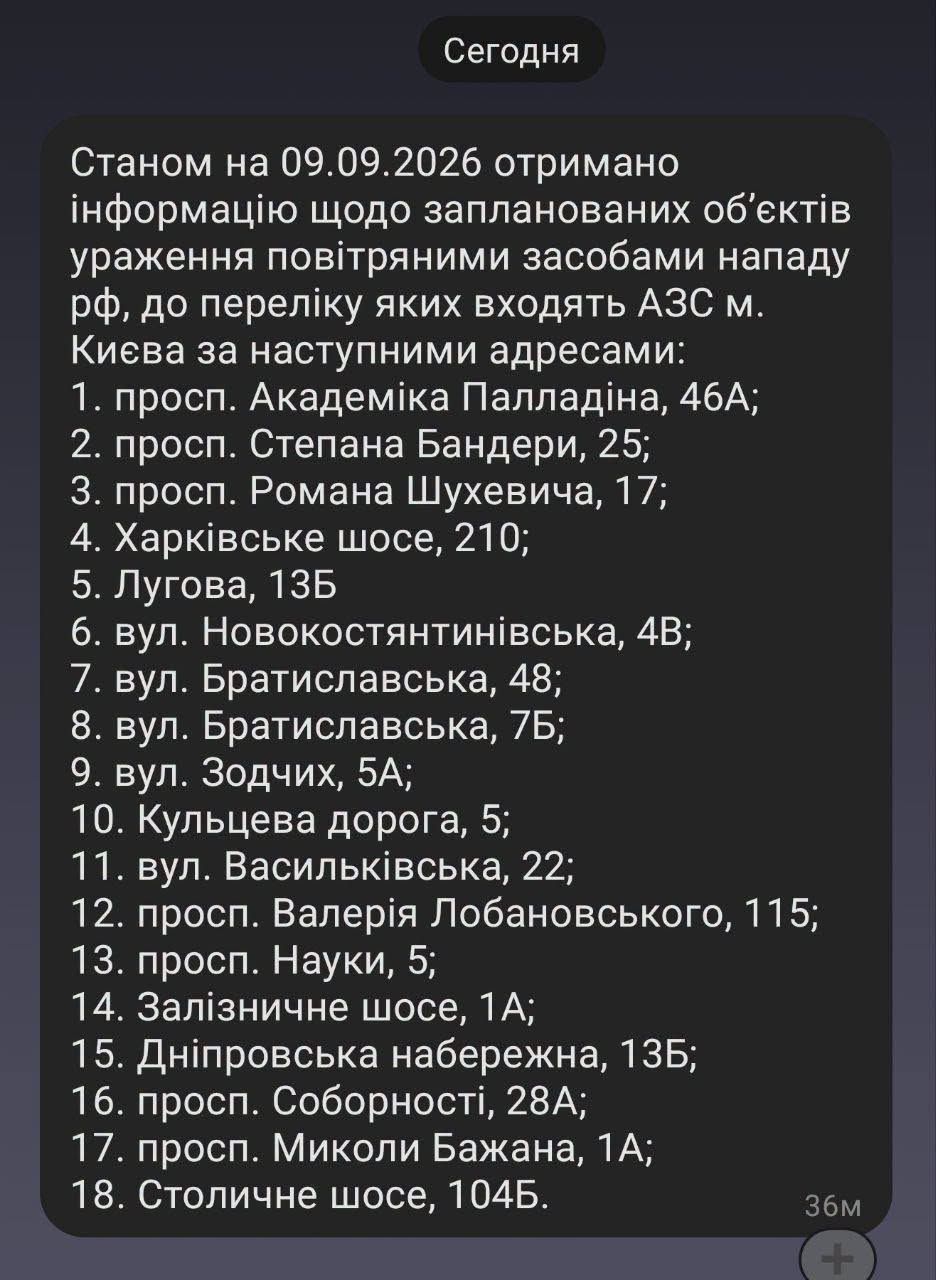 Список АЗС