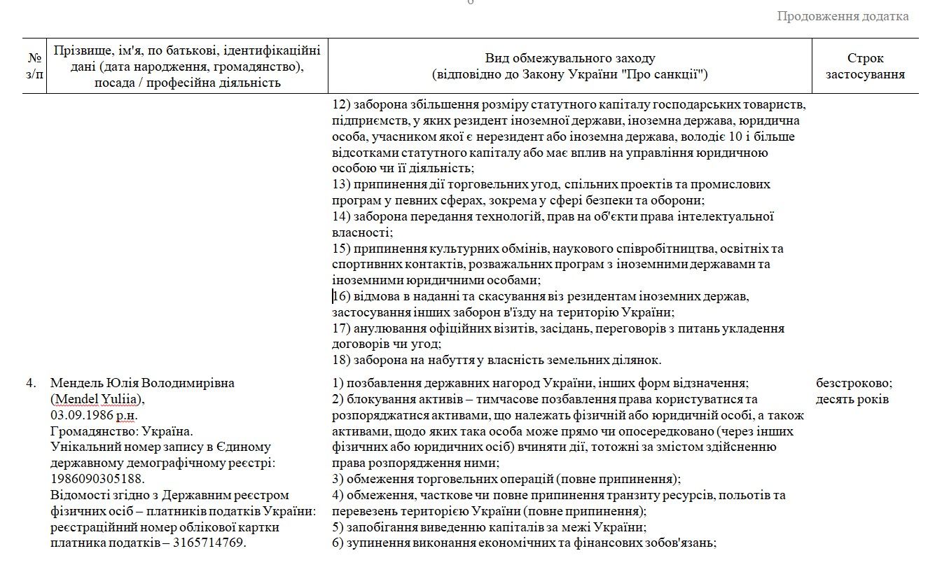 Санкции СНБО против Юлии Мендель, скриншот Санкции СНБО против Юлии Мендель, скриншот