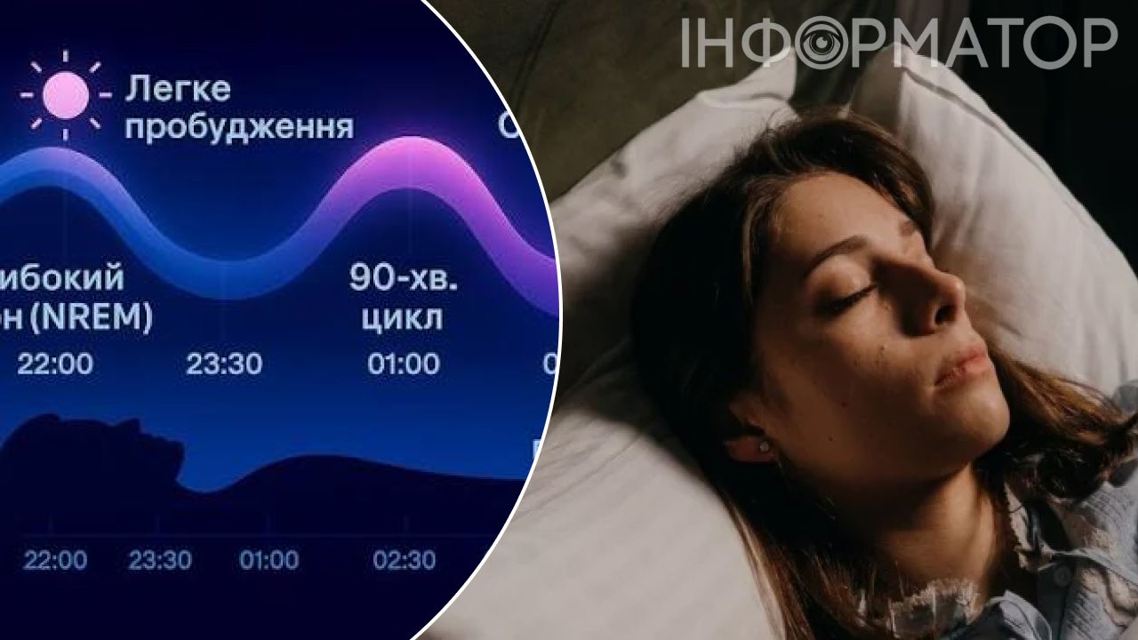 женщина просыпается