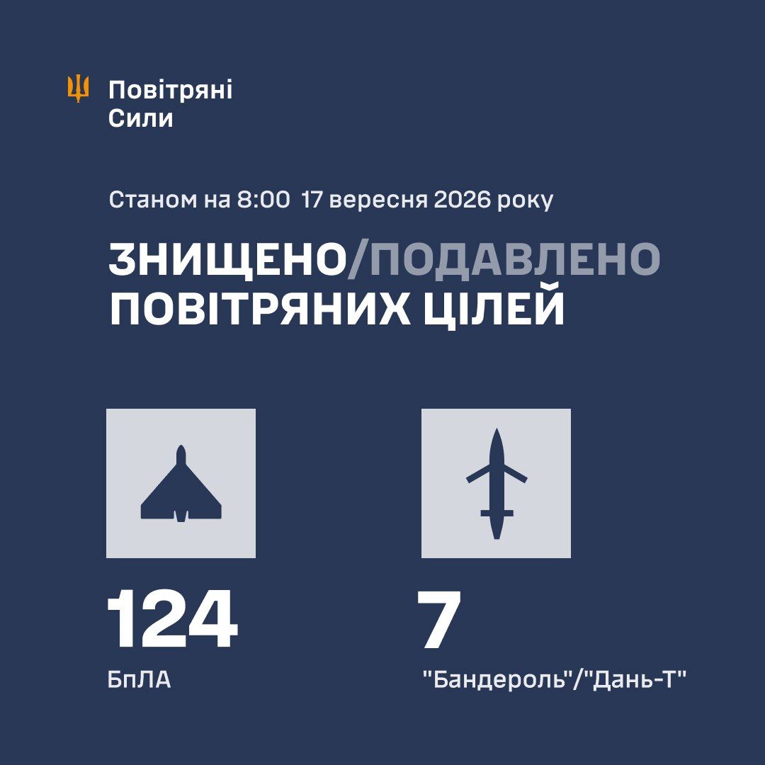ППО не збила жодної далекобійної ракети вночі