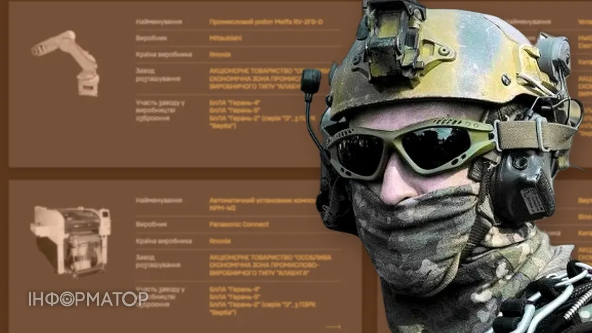 обладнання Алабуга