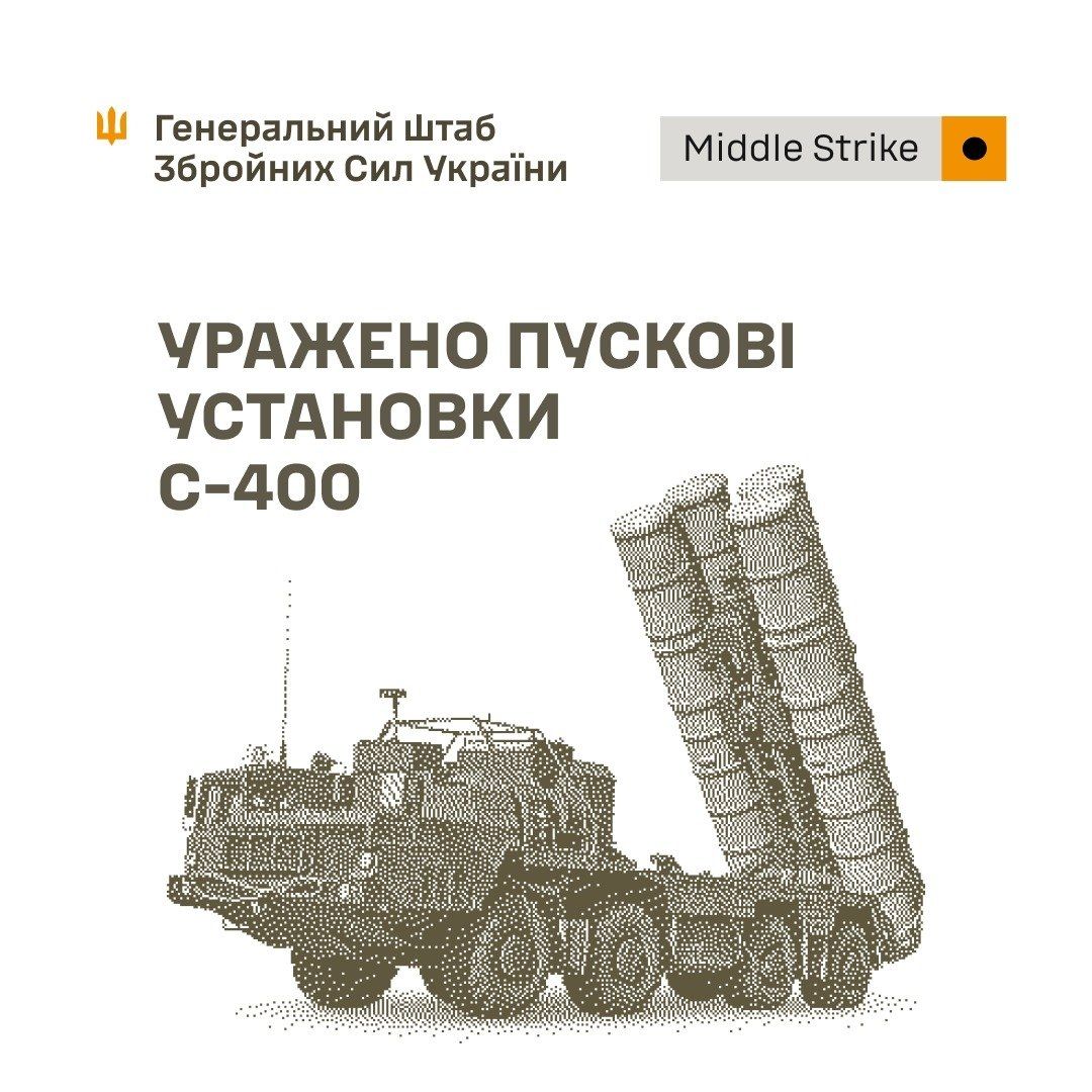 Сили оборони уразили дві пускові С-400 у Брянській області